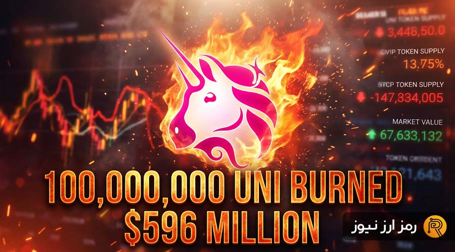 بزرگ‌ترین توکن‌سوزی تاریخ دیفای: ۱۰۰ میلیون یونی‌سواپ برای همیشه سوزانده شد!